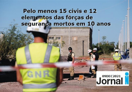 09dec2021_pelo_menos_15_civis_e_12_elementos_das_forcas_de_seguranca_mortos_em_10_anos.jpg